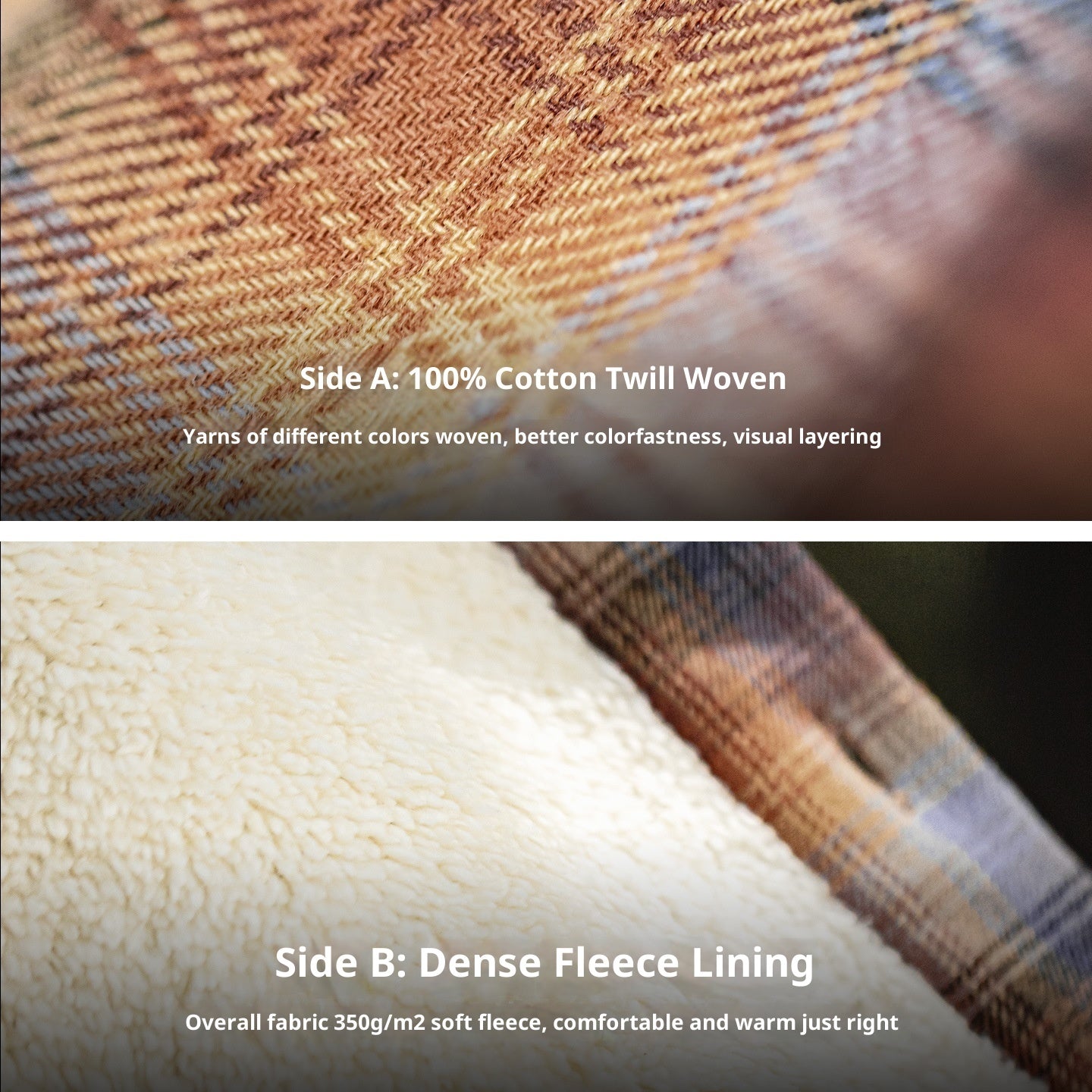 American Retro Plaid, Brushed Shirt Coat Polar Fleece Thermal